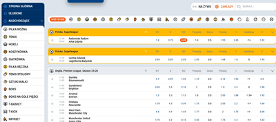 Linia zakładów sportowych i kursy